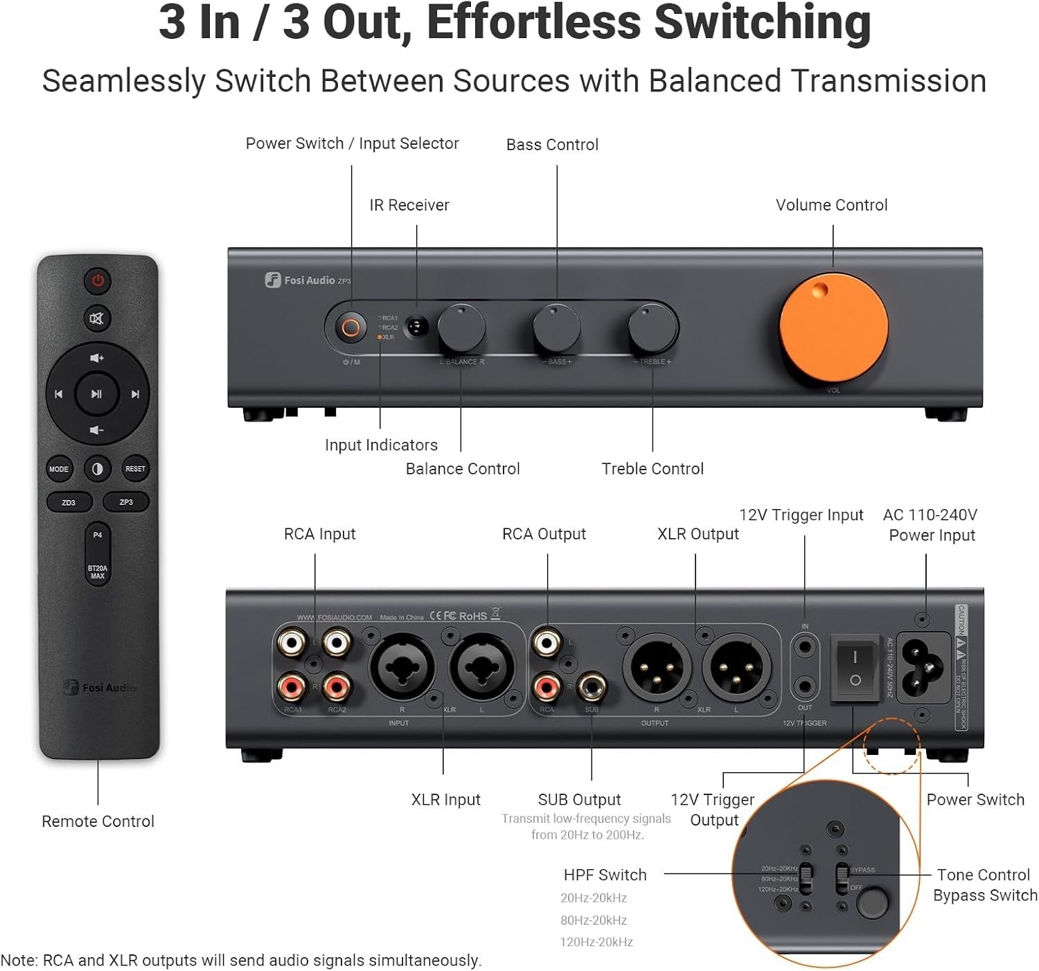 Balanced Stereo Preamp RCA XLR Sub Out 2.1 Audio Control Hub HiFi ZP3