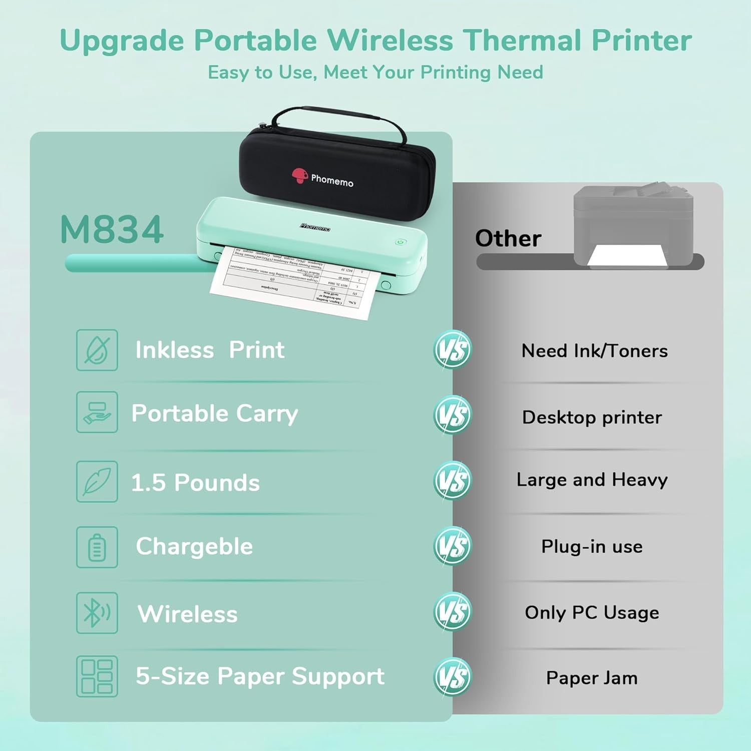Portable A4 Thermal Printer Bluetooth Inkless 4 Rolls Green