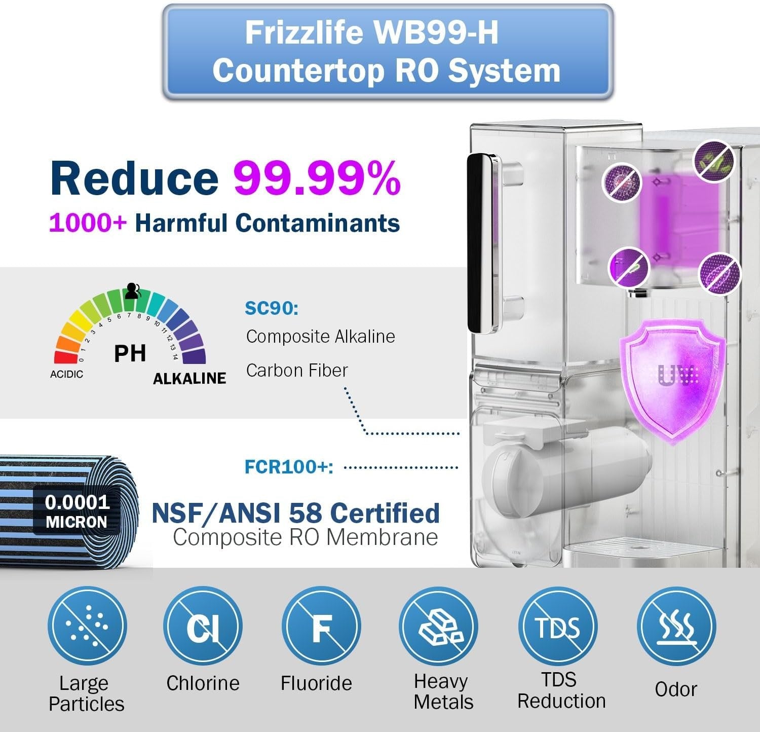 Instant Hot Water Dispenser Reverse Osmosis Filter Touch Control Countertop