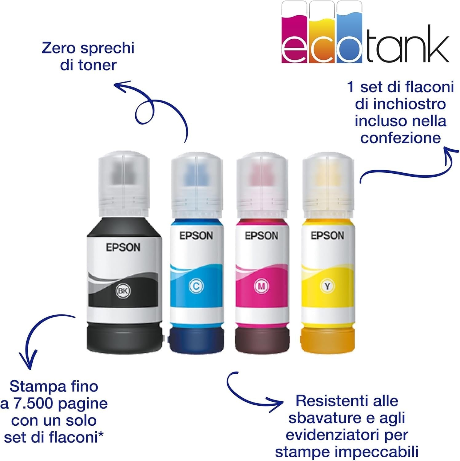 A3+ Wi-Fi Ethernet Ink Tank Printer – Fast Colour & Mono Printing