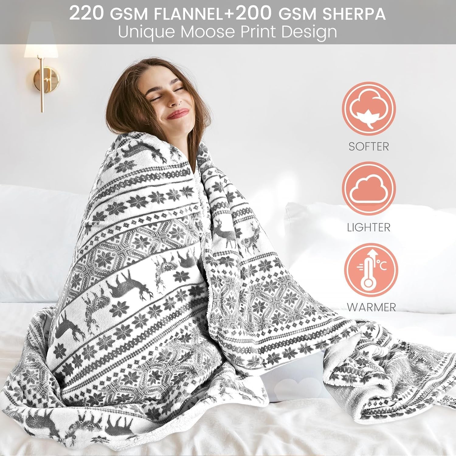 Double Electric Heated Blanket Fast Heat 9 Levels Timer Washable Fleece