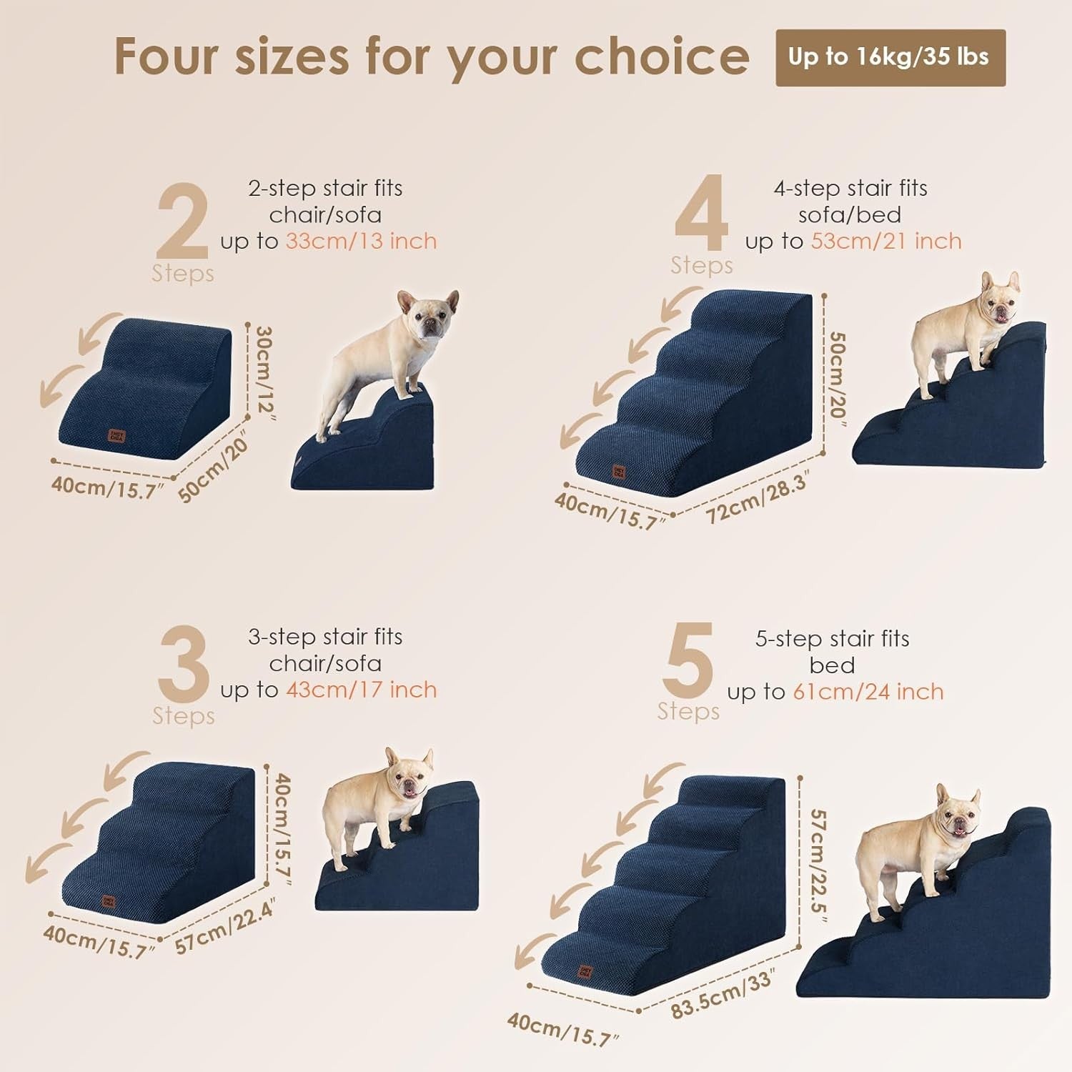 4 Step Dog Stairs for High Bed Non Slip Foam Pet Steps Navy