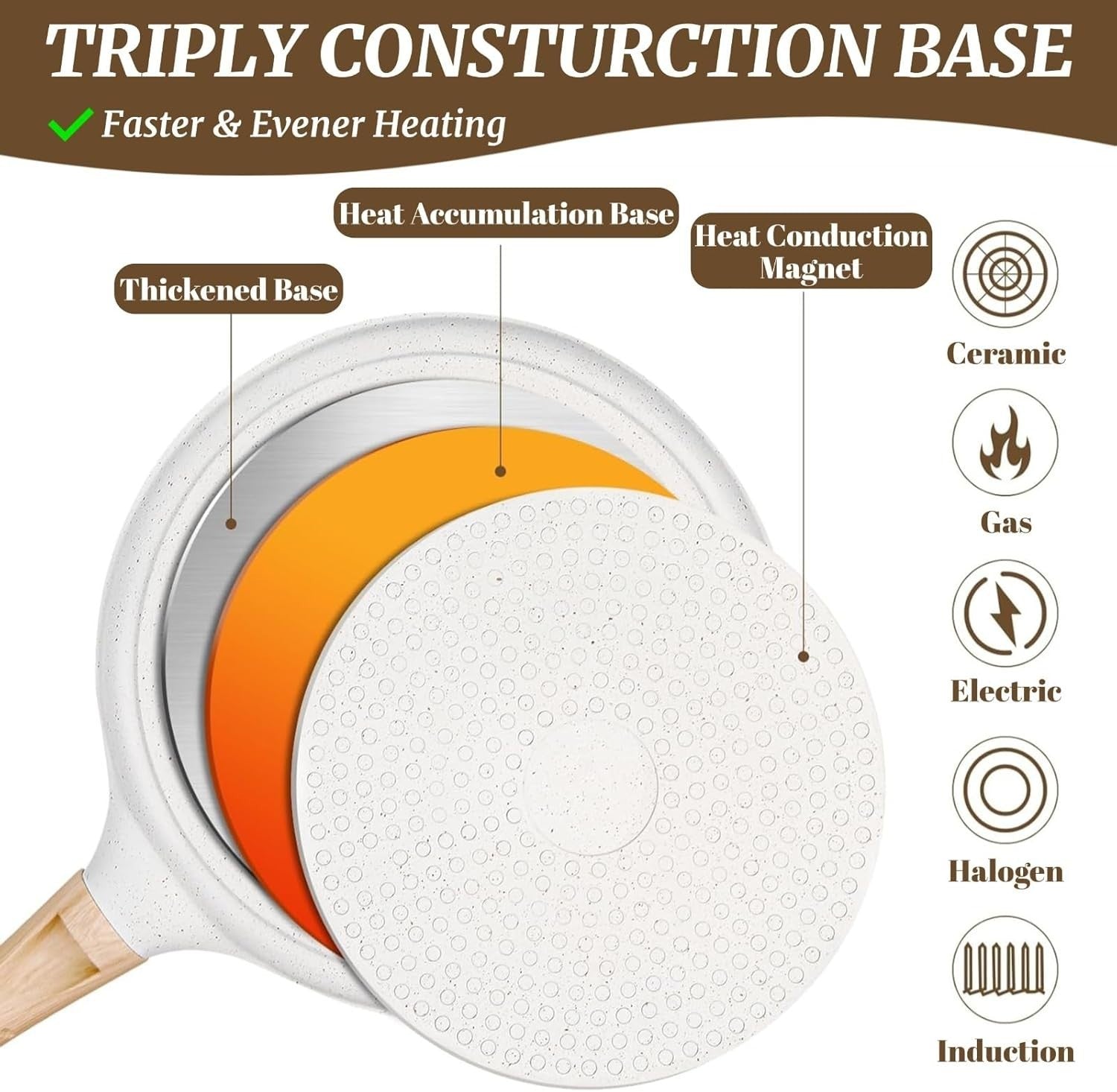 10in Non Stick Dosa Crepe Pan with Spreader Ceramic Pancake Tortilla
