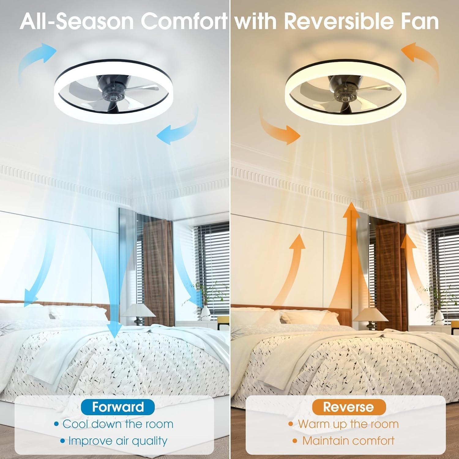 50CM LED Ceiling Fan with Lights, 6 Speeds, Remote & App Control, Black