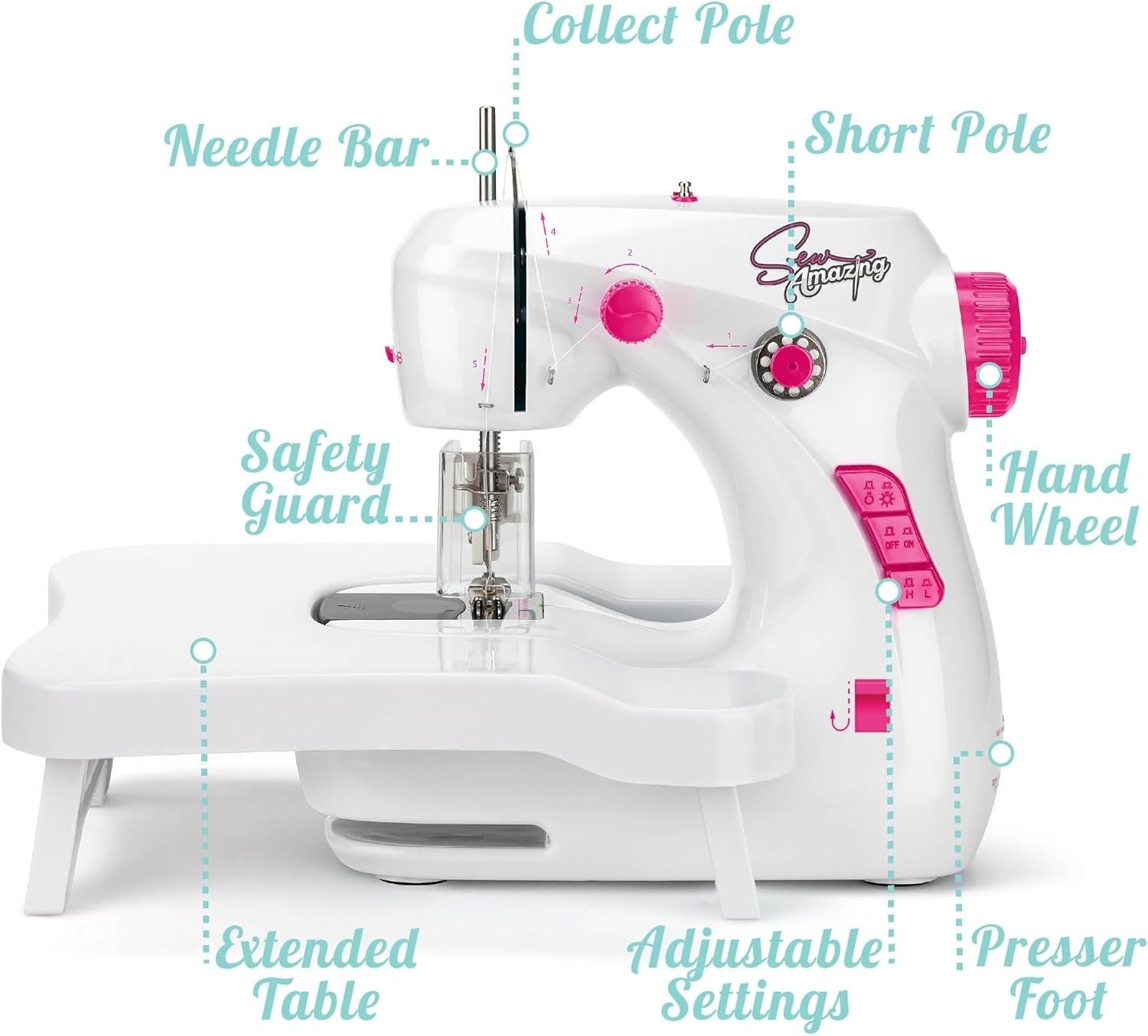 Kids Sewing Machine Kit Foot Pedal Extendable Table 2 Speed White