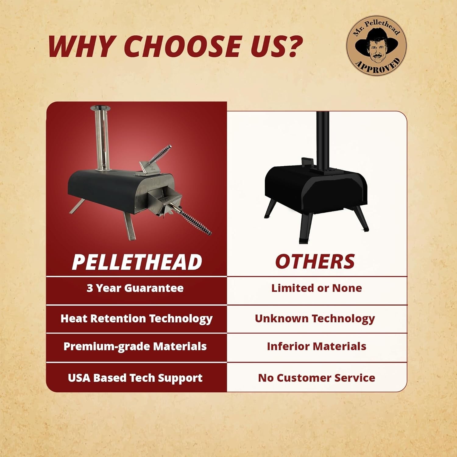 Outdoor Wood Pellet Pizza Oven | Portable BBQ Grill with Chimney & Stone