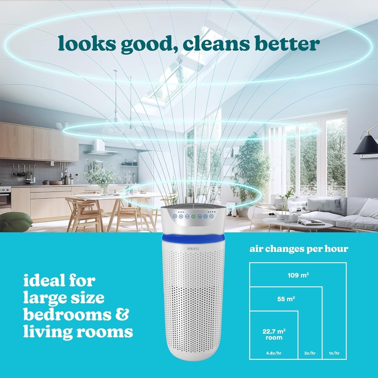 Air Purifier Tower HEPA UV-C Carbon Filter Ionizer Allergy Smoke Pet Odours