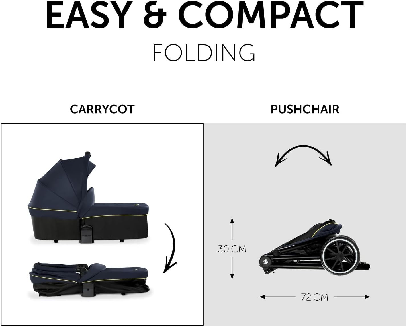 2 in 1 Pram Pushchair from Birth to 22kg, Carrycot, Foldable, UPF50+