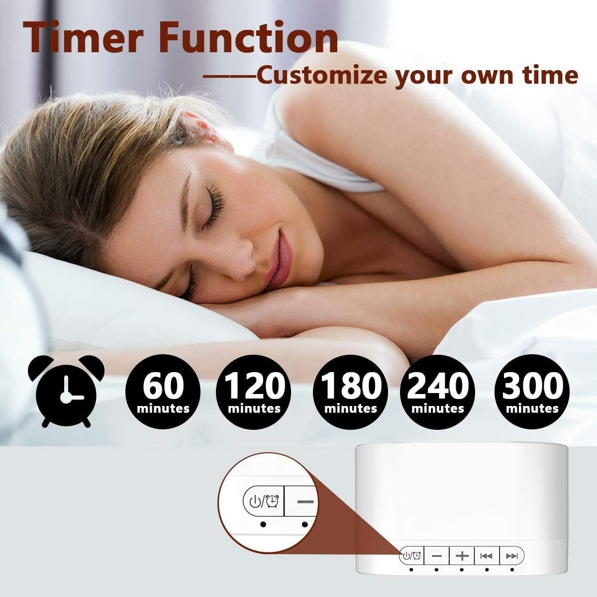 White Noise Sleep Sound Machine 40 Soothing Sounds Timer Baby Adult