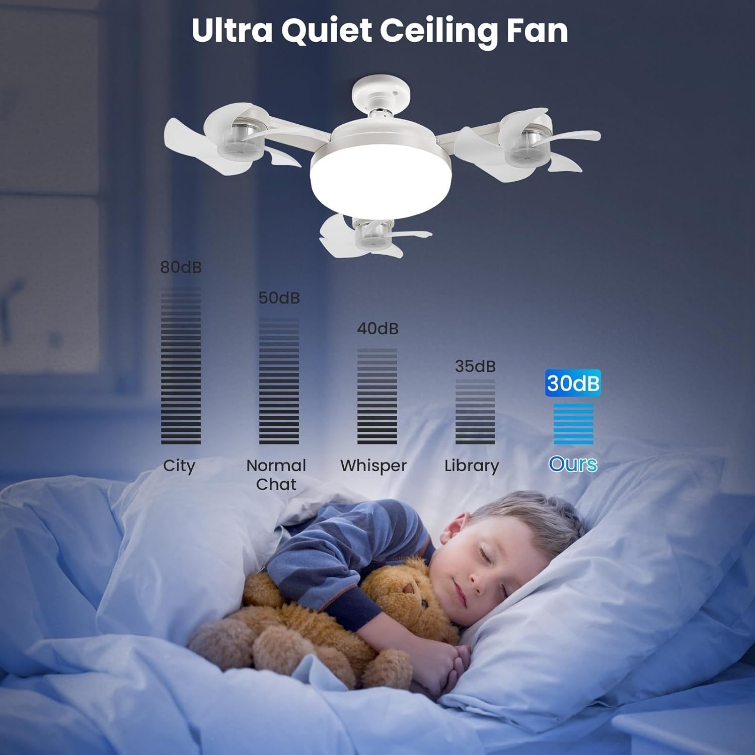 50W Ceiling Fan, 4-Head Drone Design, LED Light, Remote, 3 Speeds, Dimmable
