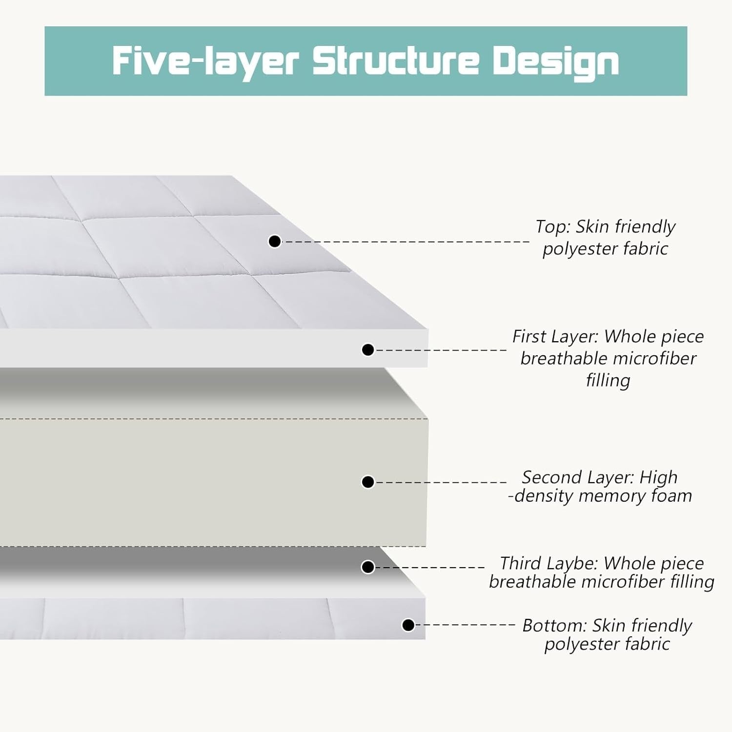 10cm Thick Foldable Tatami Floor Mattress | Breathable Guest Bed with Bag