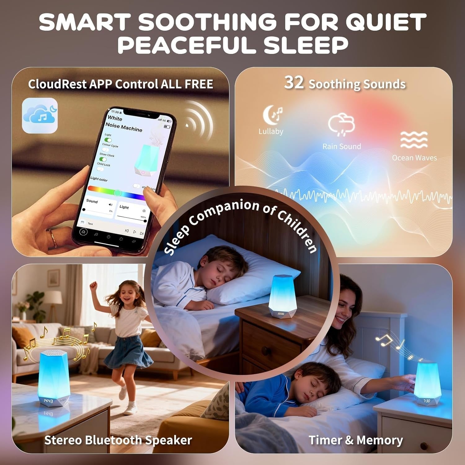 White Noise Sleep Trainer Clock for Kids & Adults with Night Light & App