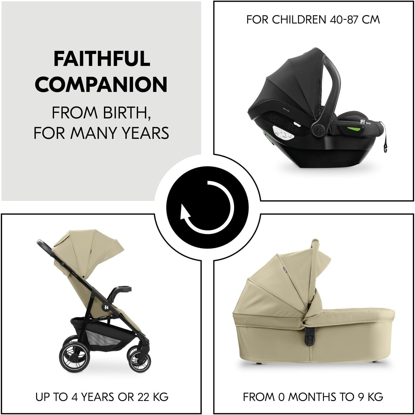 3in1 Travel System Pushchair Pram Car Seat Set Lightweight Reclining Olive