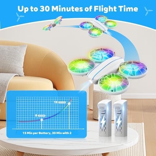 Mini LED RC Drone for Kids 360° Flip Altitude Hold Headless Mode 2 Batteries