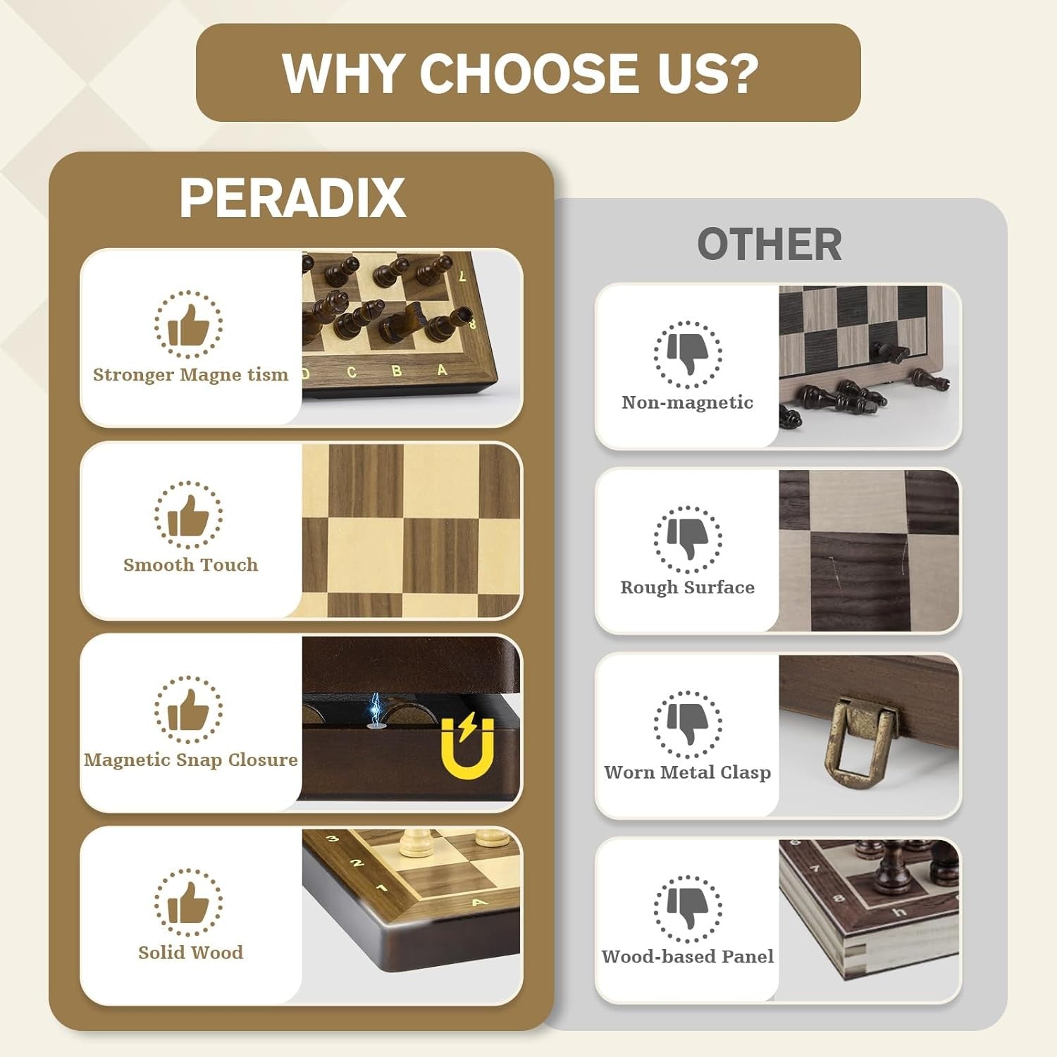 Luxury Magnetic Chess & Draughts Set 15" Foldable Walnut Board w/ Extra Queens