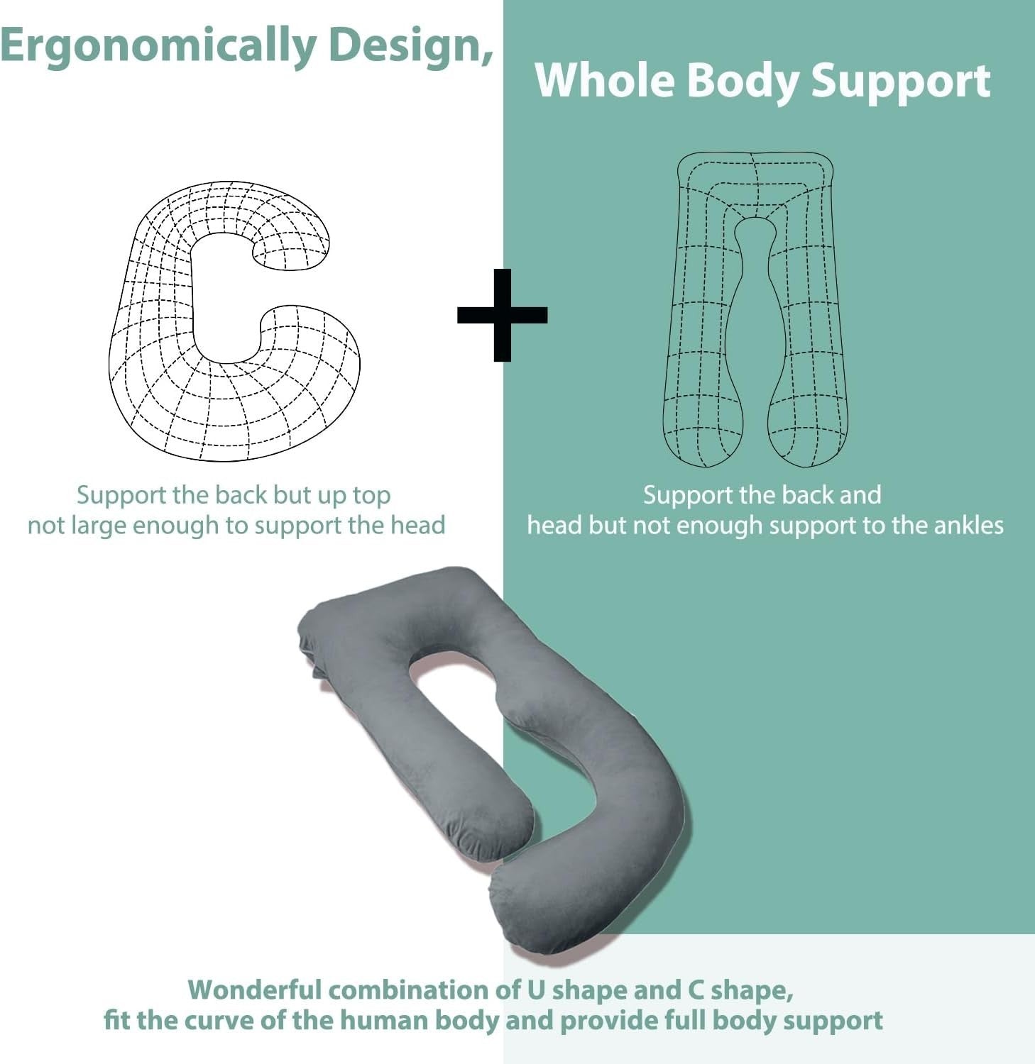 Pregnancy Pillow U Shaped Full Body Maternity Support Pillow 55in Washable