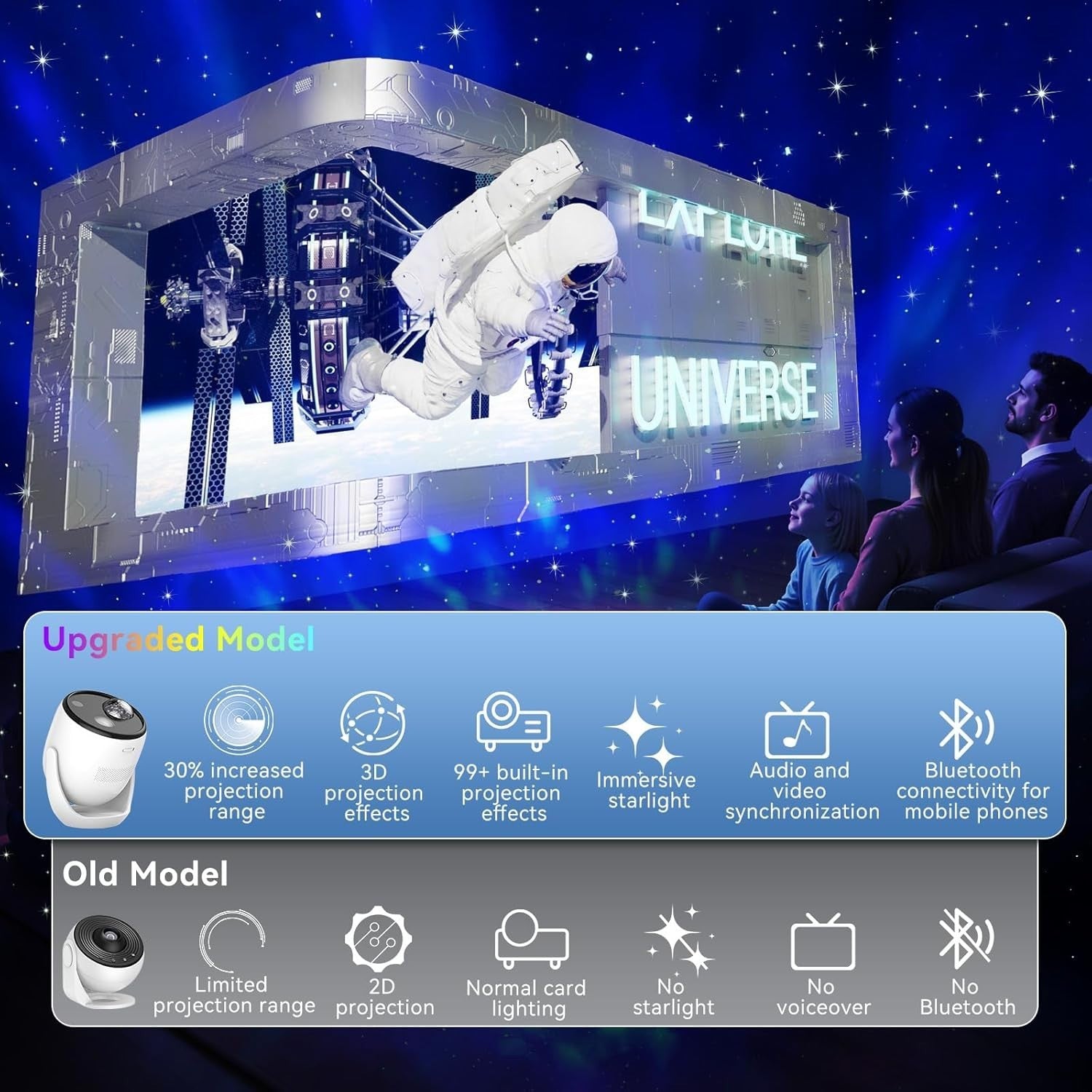 3D Galaxy Projector RGB Bluetooth Night Light 90+ Scenes Holographic