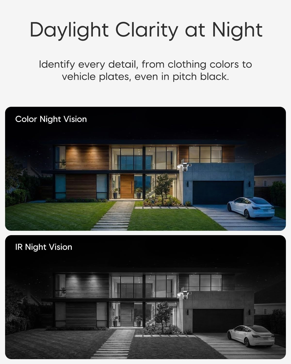 2K PTZ WiFi Security Camera 4 Lens Auto Tracking Color Night Vision