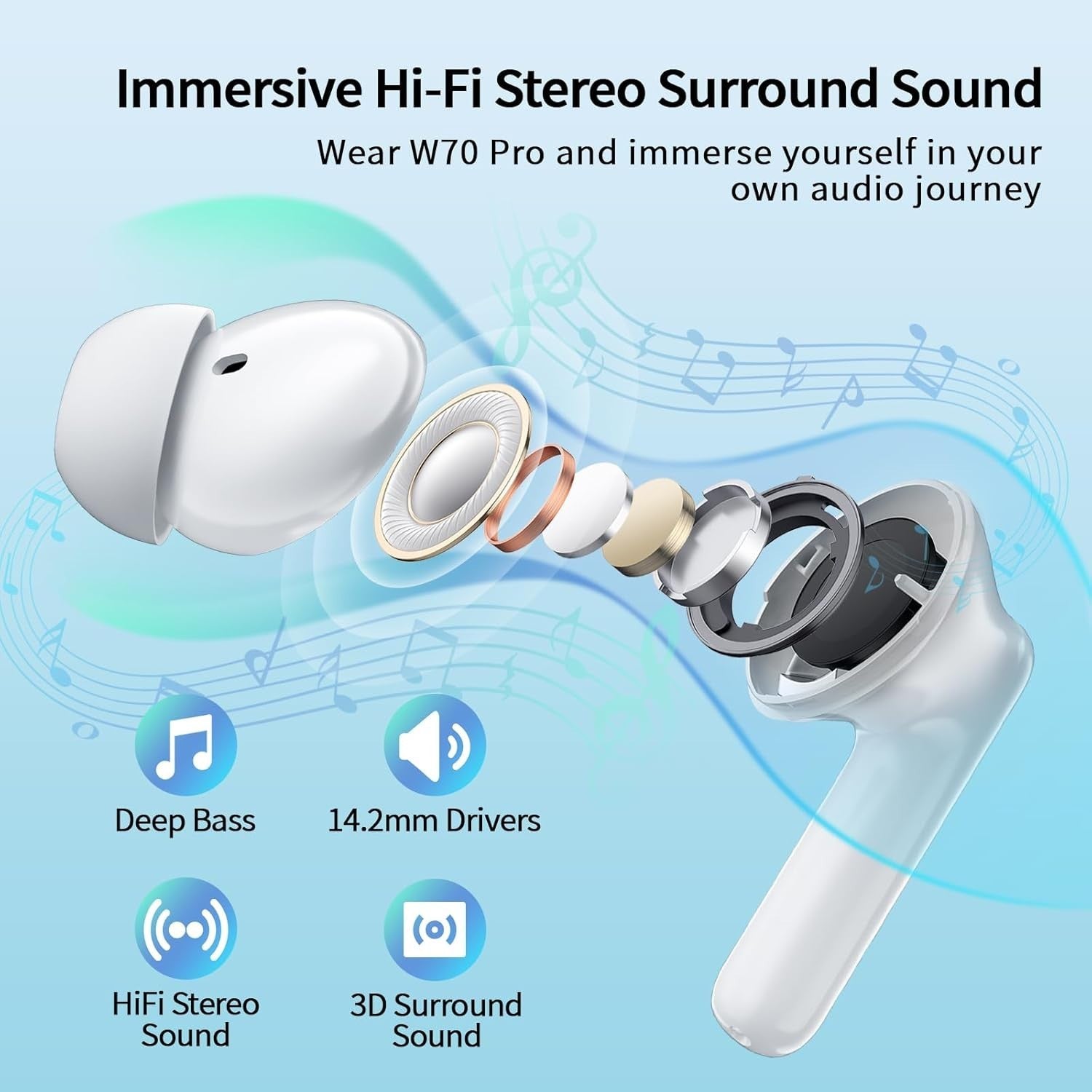Wireless Bluetooth 5.4 Earbuds 46H ENC Noise Cancel Waterproof Earphones White