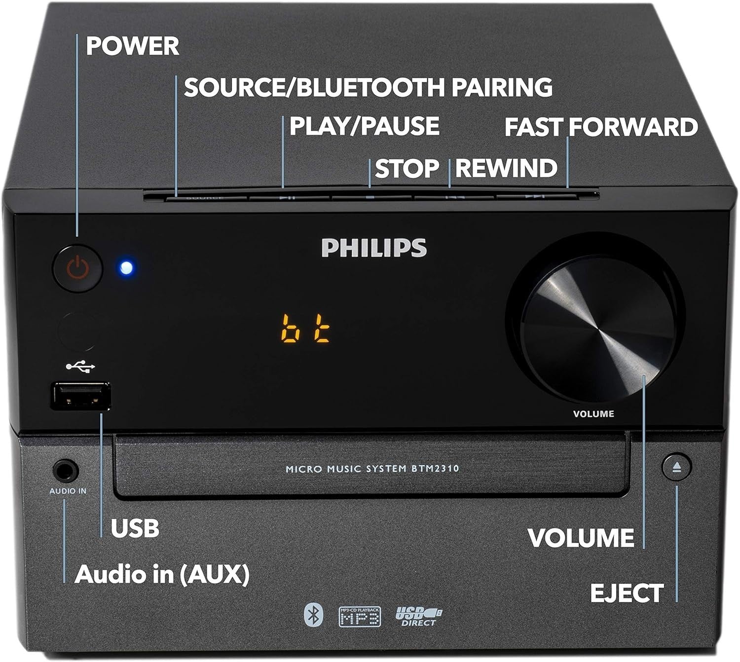 Micro Hi-Fi Music System Bluetooth DAB+ FM USB CD MP3 60W Bass Reflex Stereo