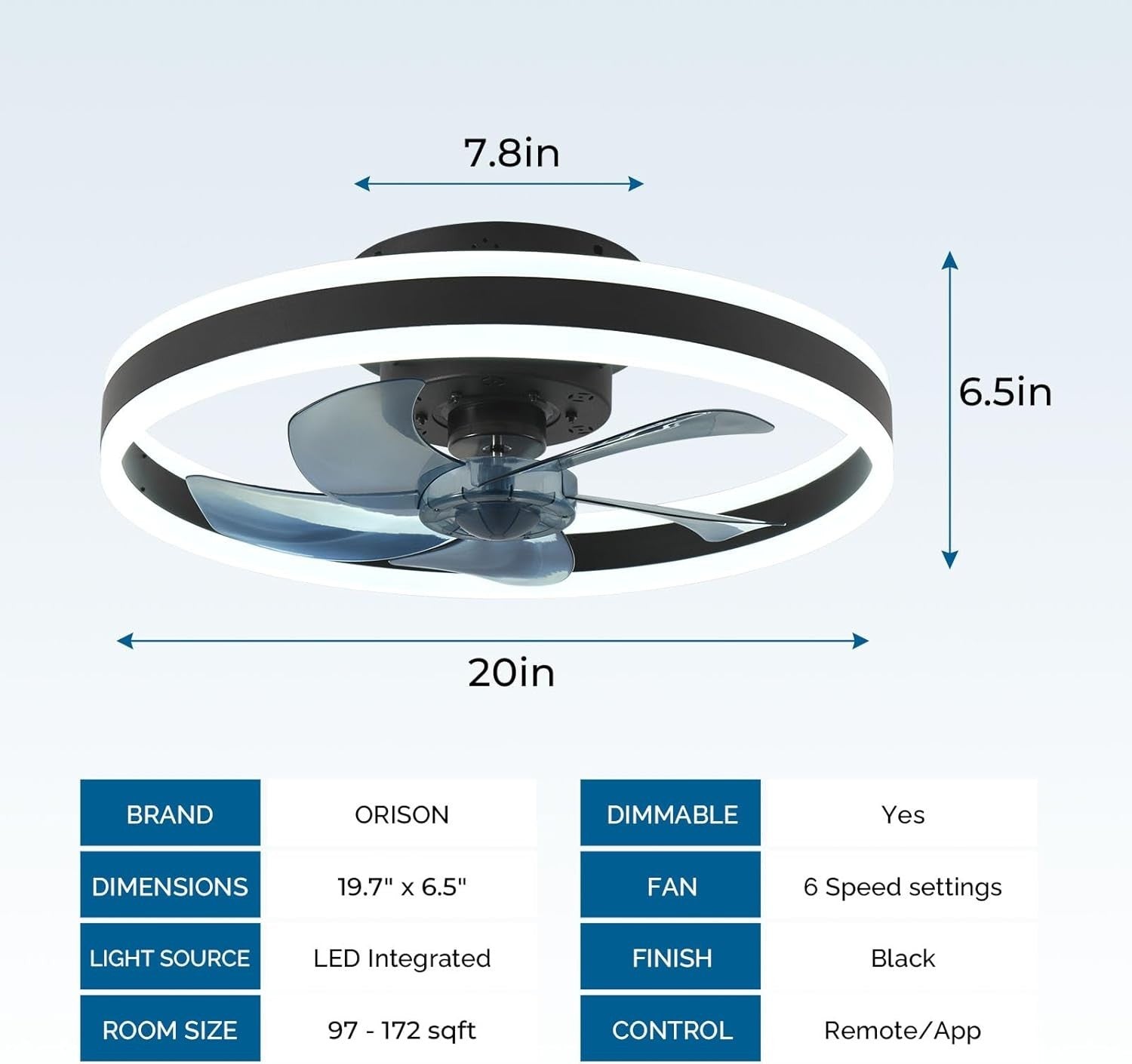 20" Ceiling Fan Light, 6 Speeds, Reversible, Smart Dimmable LED, App, Remote