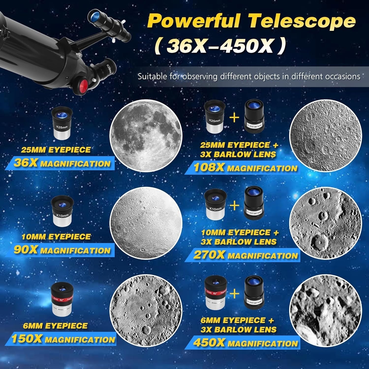 90mm Aperture 900mm Refractor Telescope with Phone Adapter & Tripod – Black-2