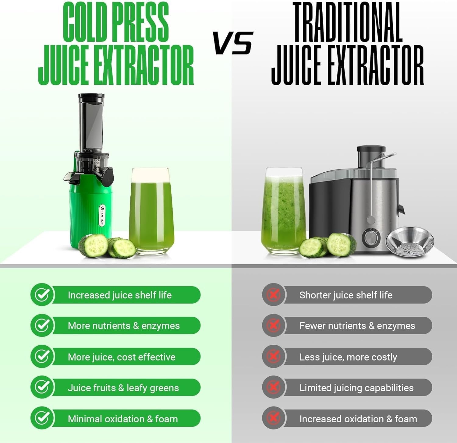 Compact Cold Press Citrus Juicer Slow Chew 60RPM Portable Green