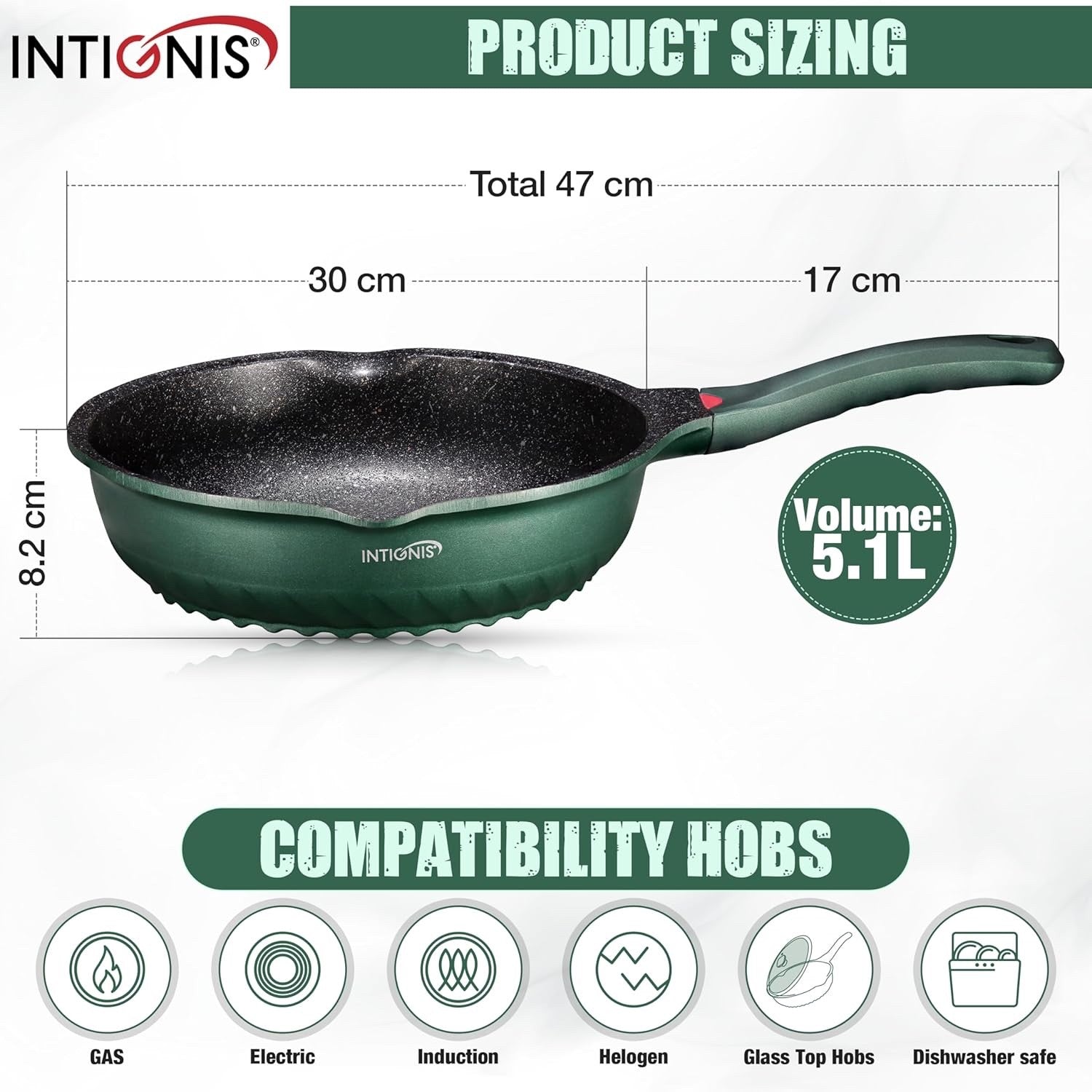 30cm Green Deep Non Stick Frying Pan with Lid  3in1 Skillet Sauté Pan & Mini Wok