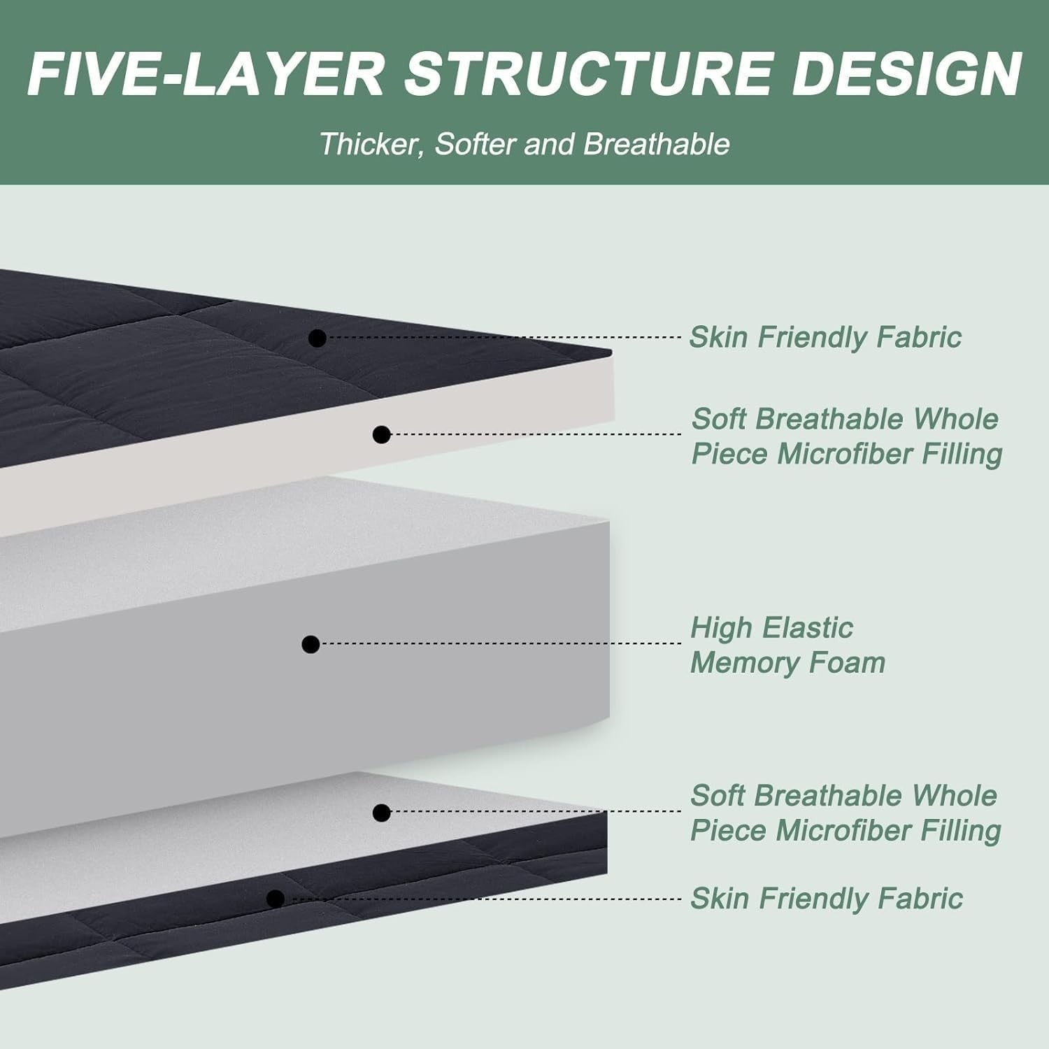 Japanese Futon Floor Mattress Single Bed Topper Foldable Tatami Pad