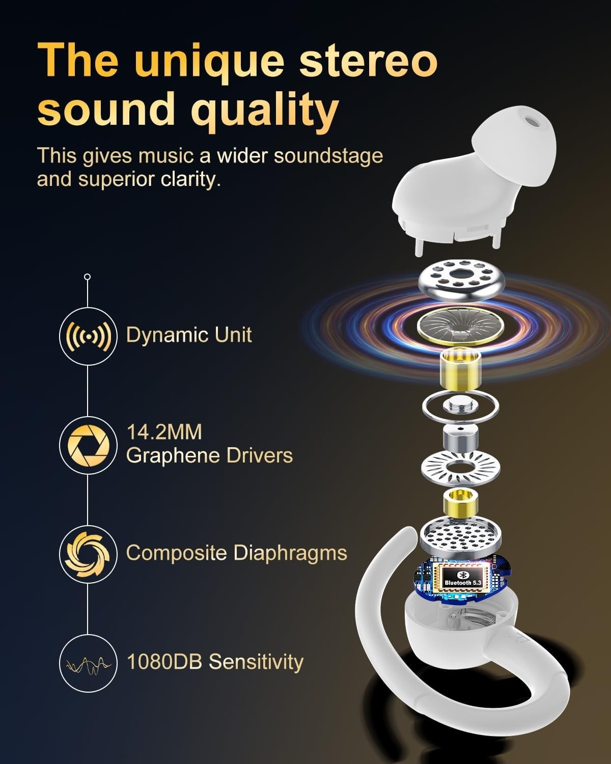 White Bluetooth 5.3 Earbuds ENC Mic 40H LED Display Sport IP7