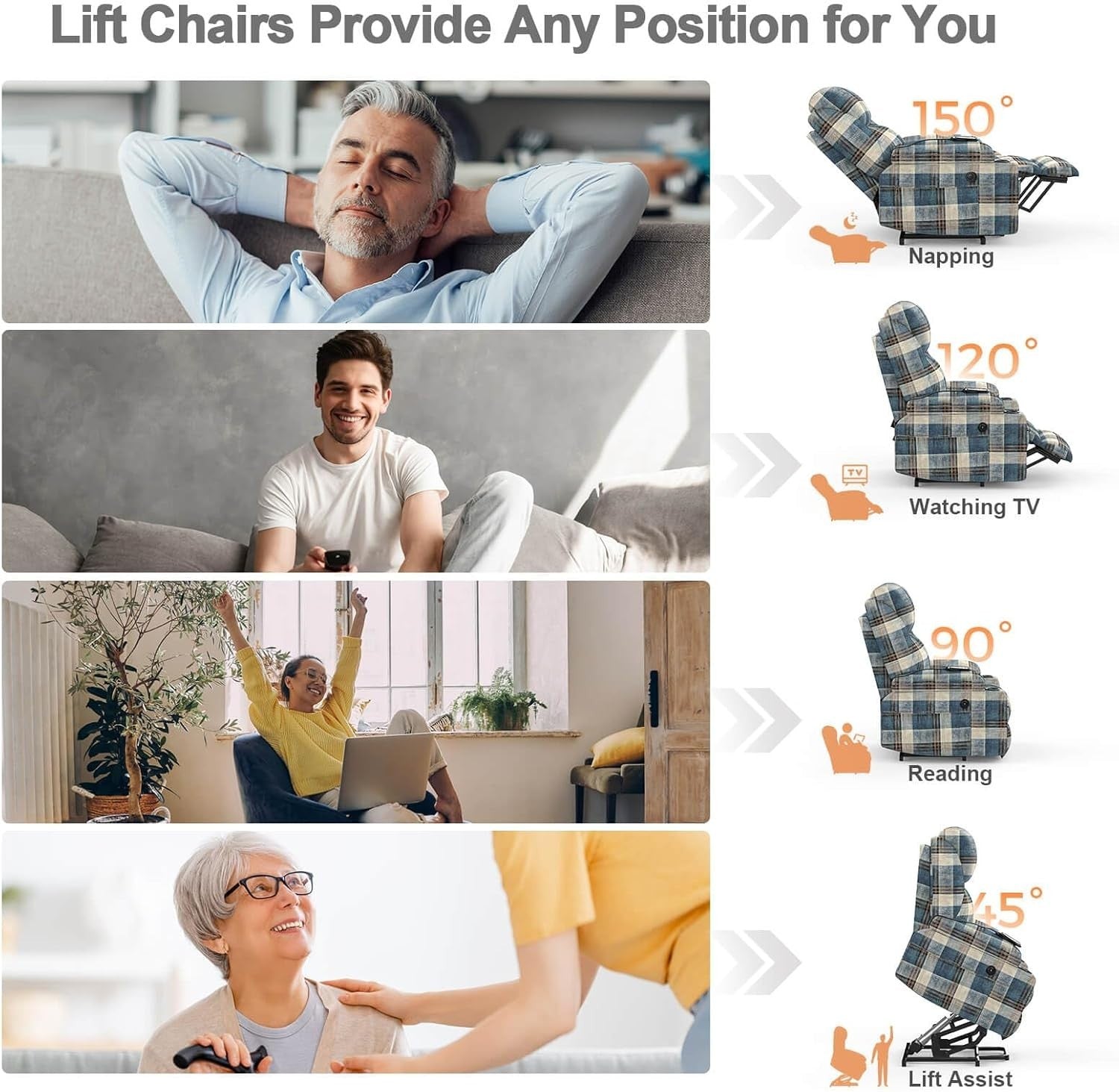 Power Lift Recliner Chair Massage Heat USB Type-C Cup Holders Fabric Blue Plaid