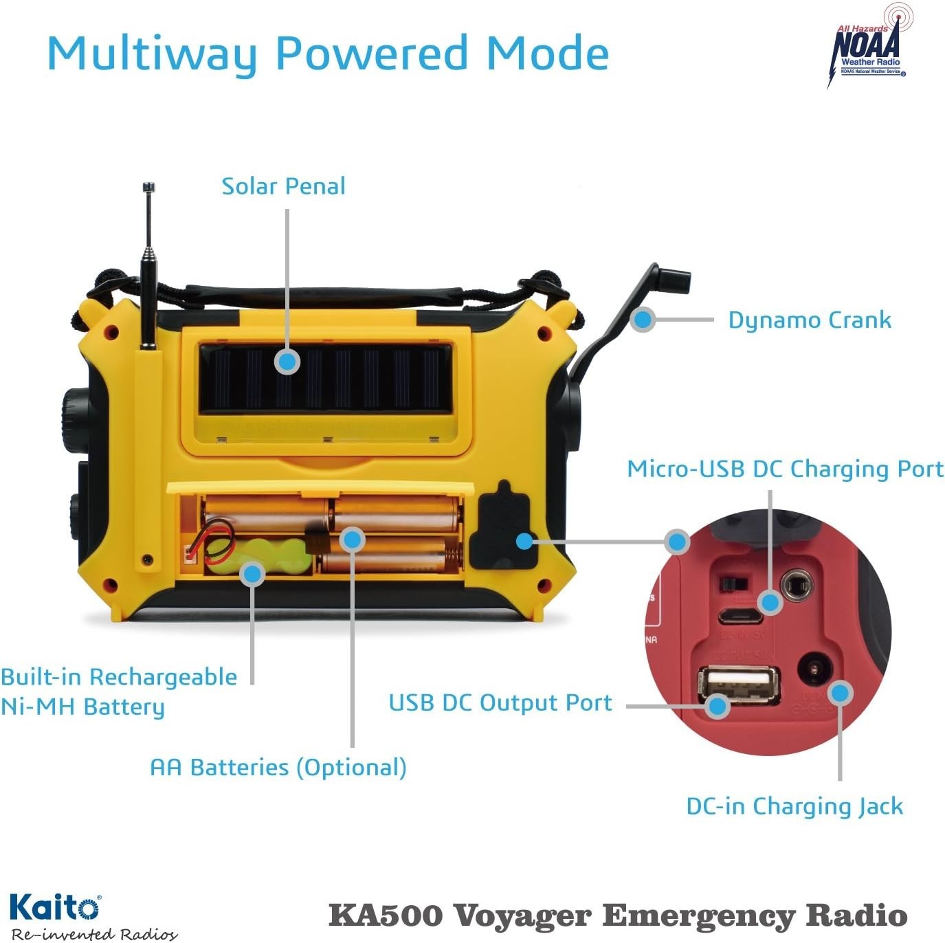 Emergency Weather Alert Radio Solar Hand Crank AM FM SW 7 Band Yellow