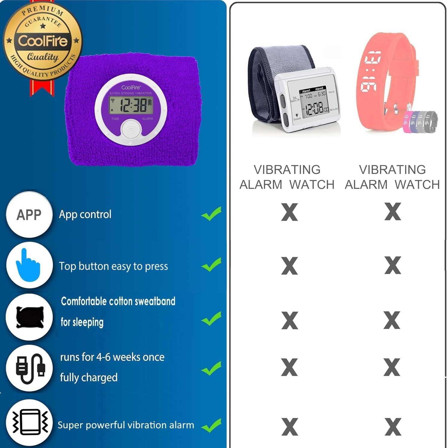 Silent Vibrating Alarm Watch Purple Wristband for Heavy Sleepers Hearing Impaire