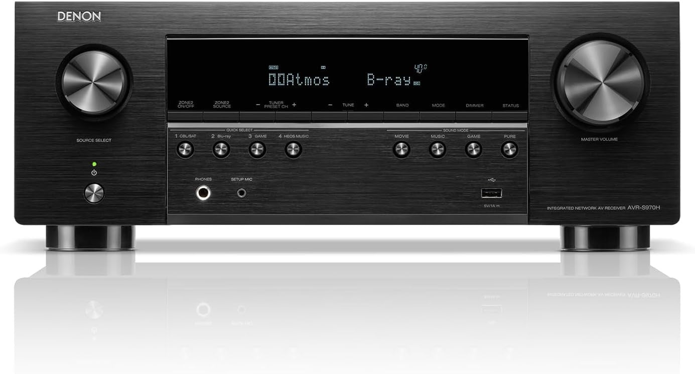 7.2-Channel 8K Home Theater AV Receiver Dolby Atmos DTS:X Wi-Fi Alexa