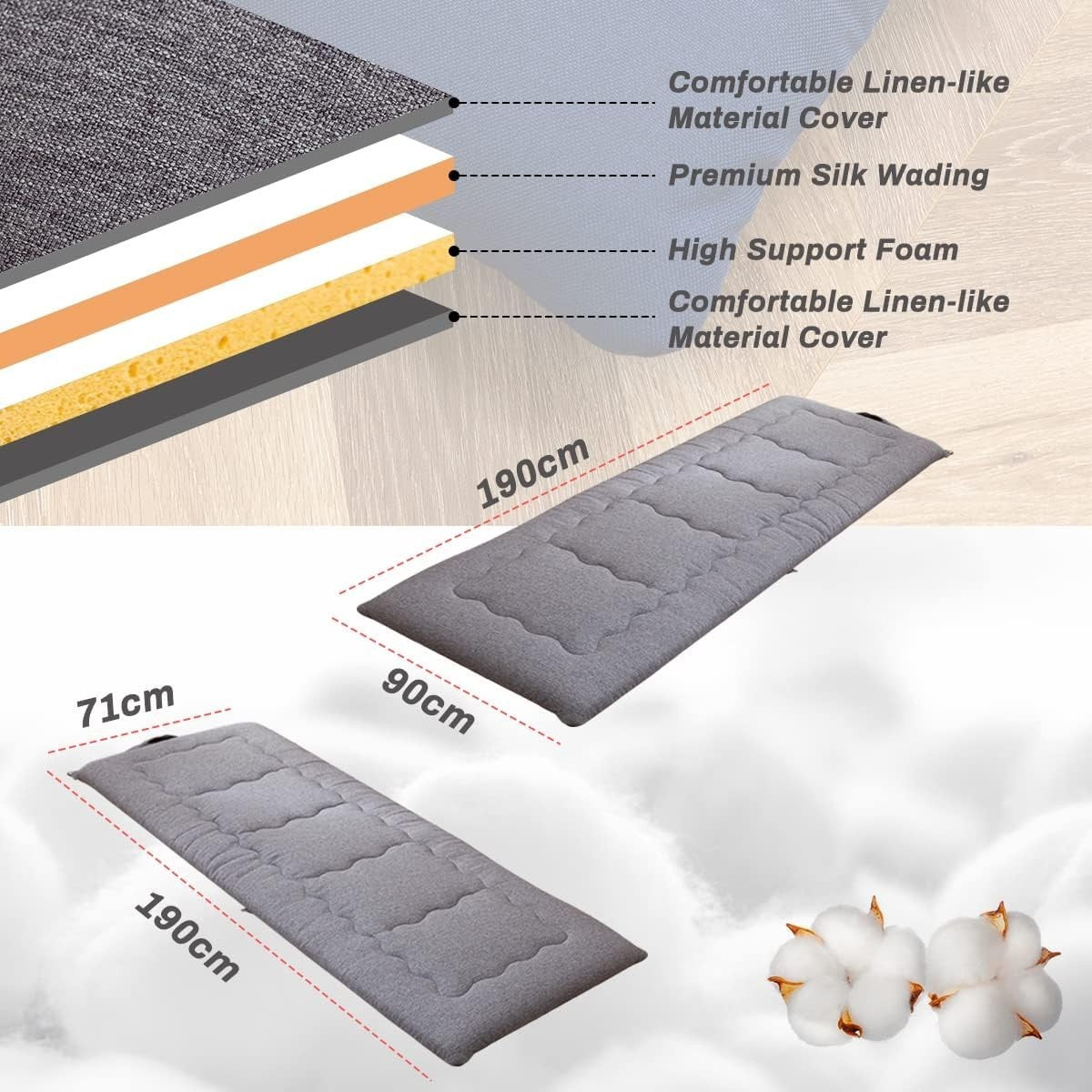 High-Density Foldable Futon Mattress Single Bed Floor Sofa Guest Pad