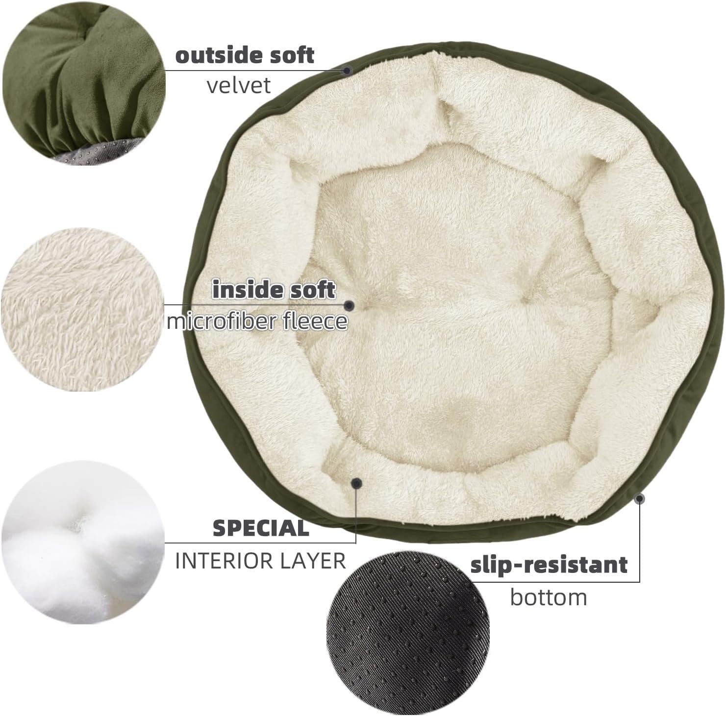 Small Dog Cat Bed 20in Soft Washable Pet Bed Non Slip Cozy Round