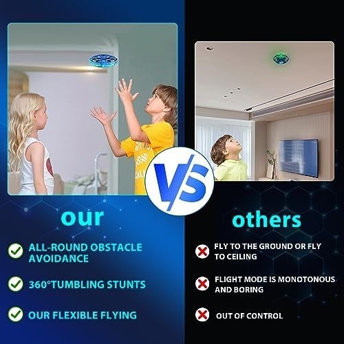 Kids Mini UFO Drone with 360° Motion Sensors & LED Light Toy Gift