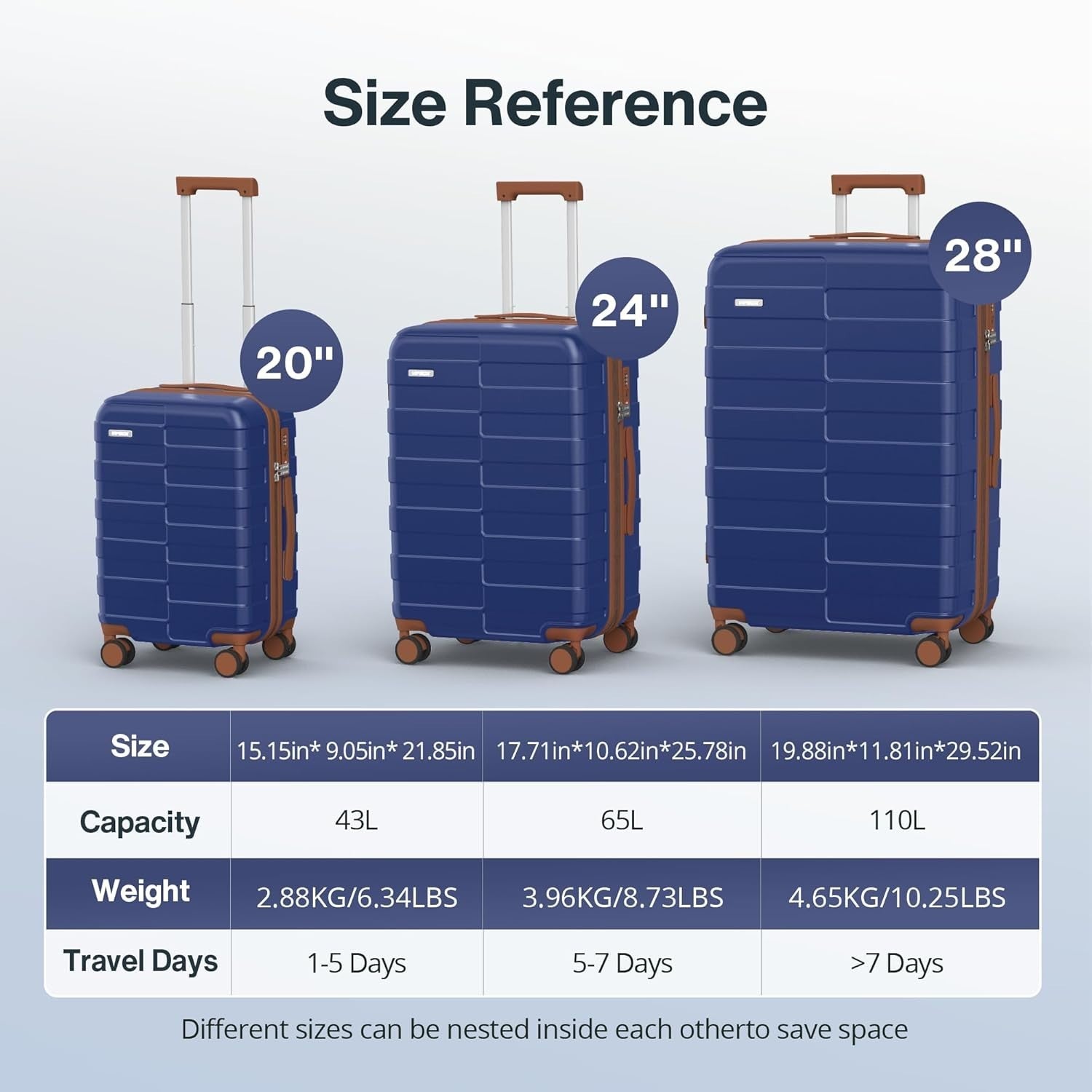 28 Inch Expandable PC Suitcase Large Lightweight Spinner Wheels TSA Lock