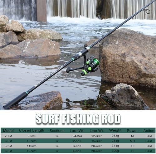 3-Section Carbon Fiber Surf Fishing Rod Travel Spinning Saltwater Carp