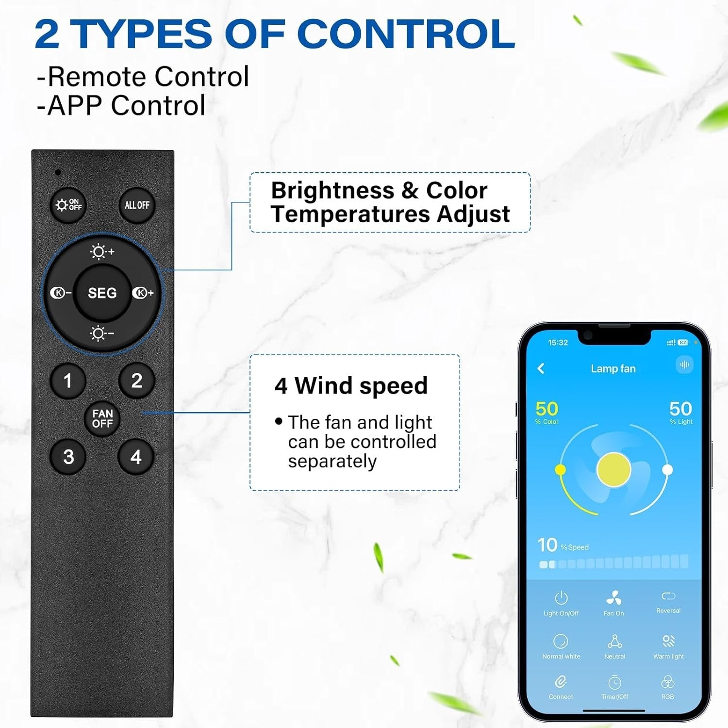 Black Ceiling Fan Light, Dimmable E26/E27, 5 Blades, 3 Colors, Remote & App