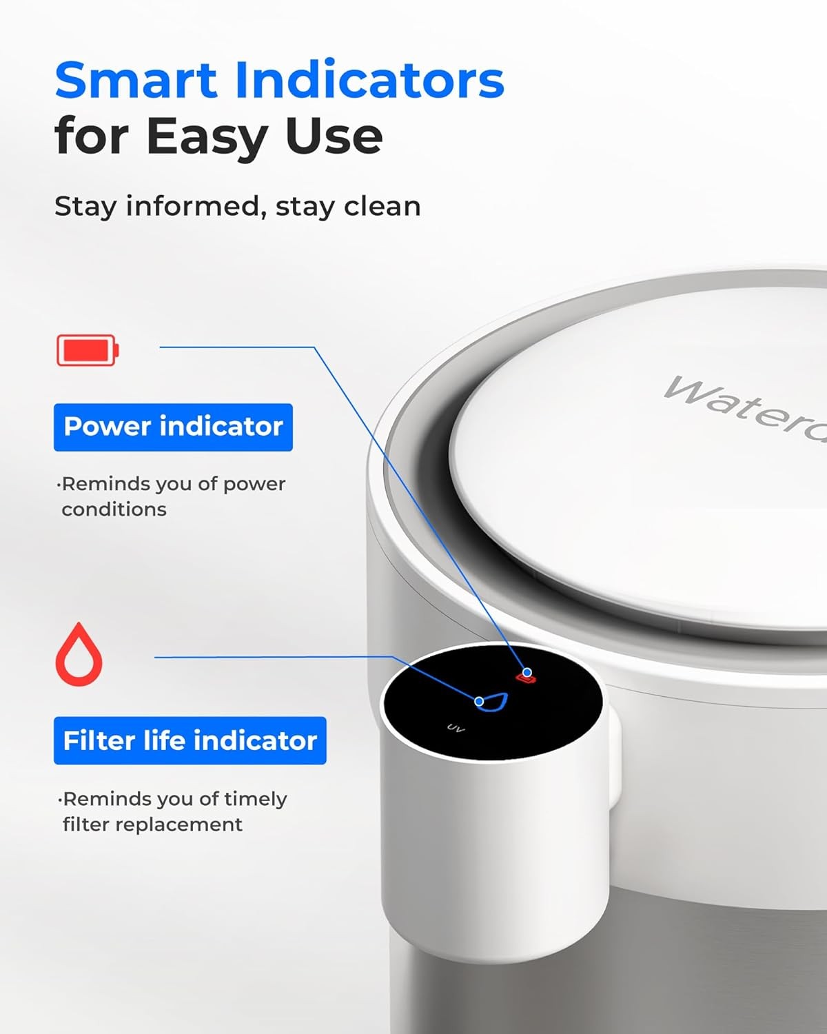 Electric Water Filter Dispenser UV Light Stainless Steel 5.3L Rechargeable