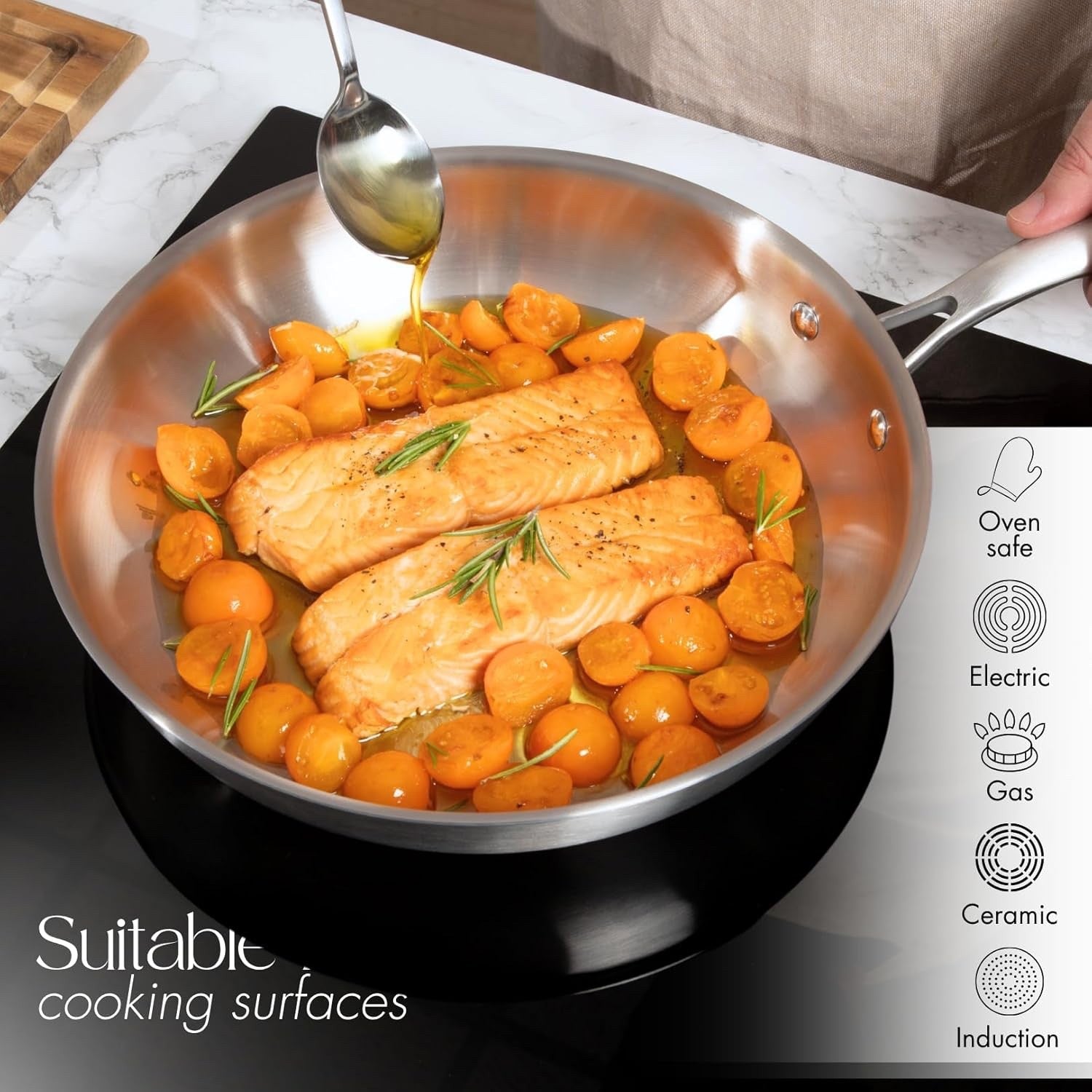 2pcs Stainless Steel Frying Pan Set Induction Tri-Ply Non Stick 20cm & 28cm