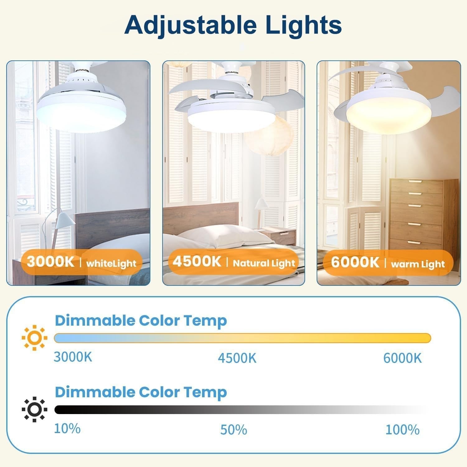 HZSANUE 40W Ceiling Fan with Lights, Remote, 3-Speed, Dimmable LED