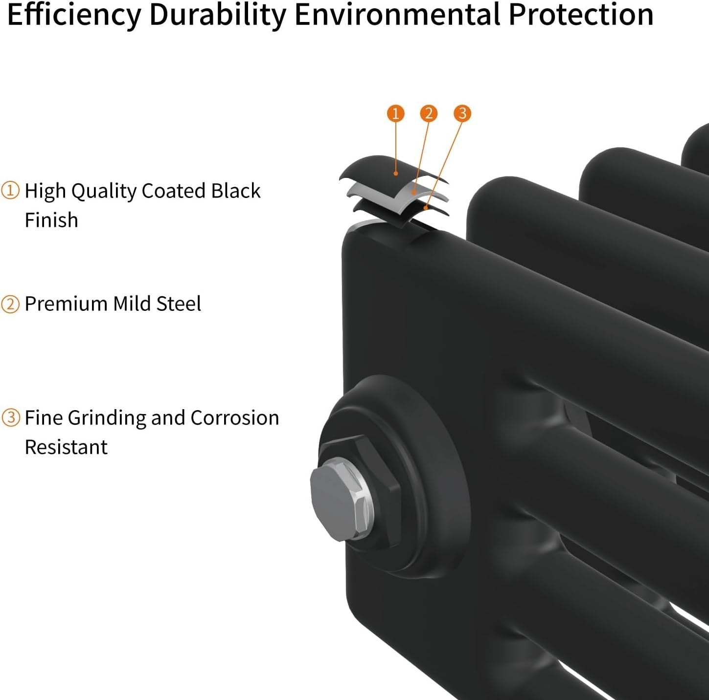 Black Cast Iron 4 Column Radiator 600x1010mm Central Heating Bathroom