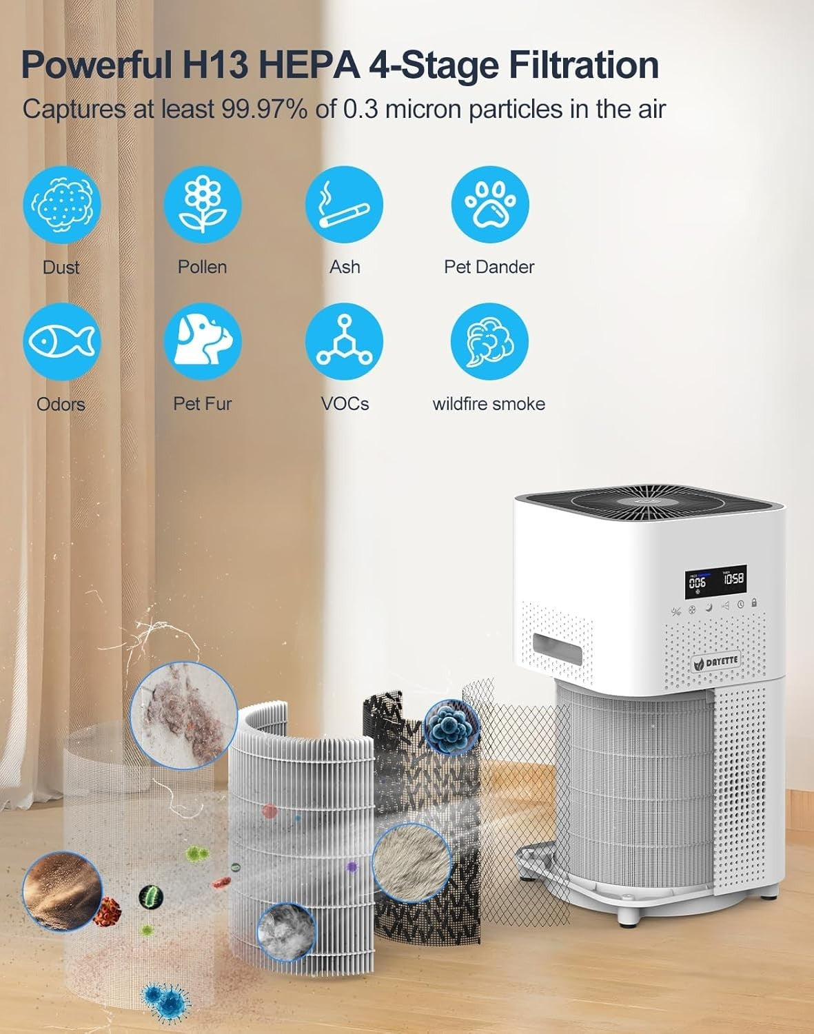 Smart HEPA Air Purifier Large Room 3000ft² WiFi Alexa Quiet