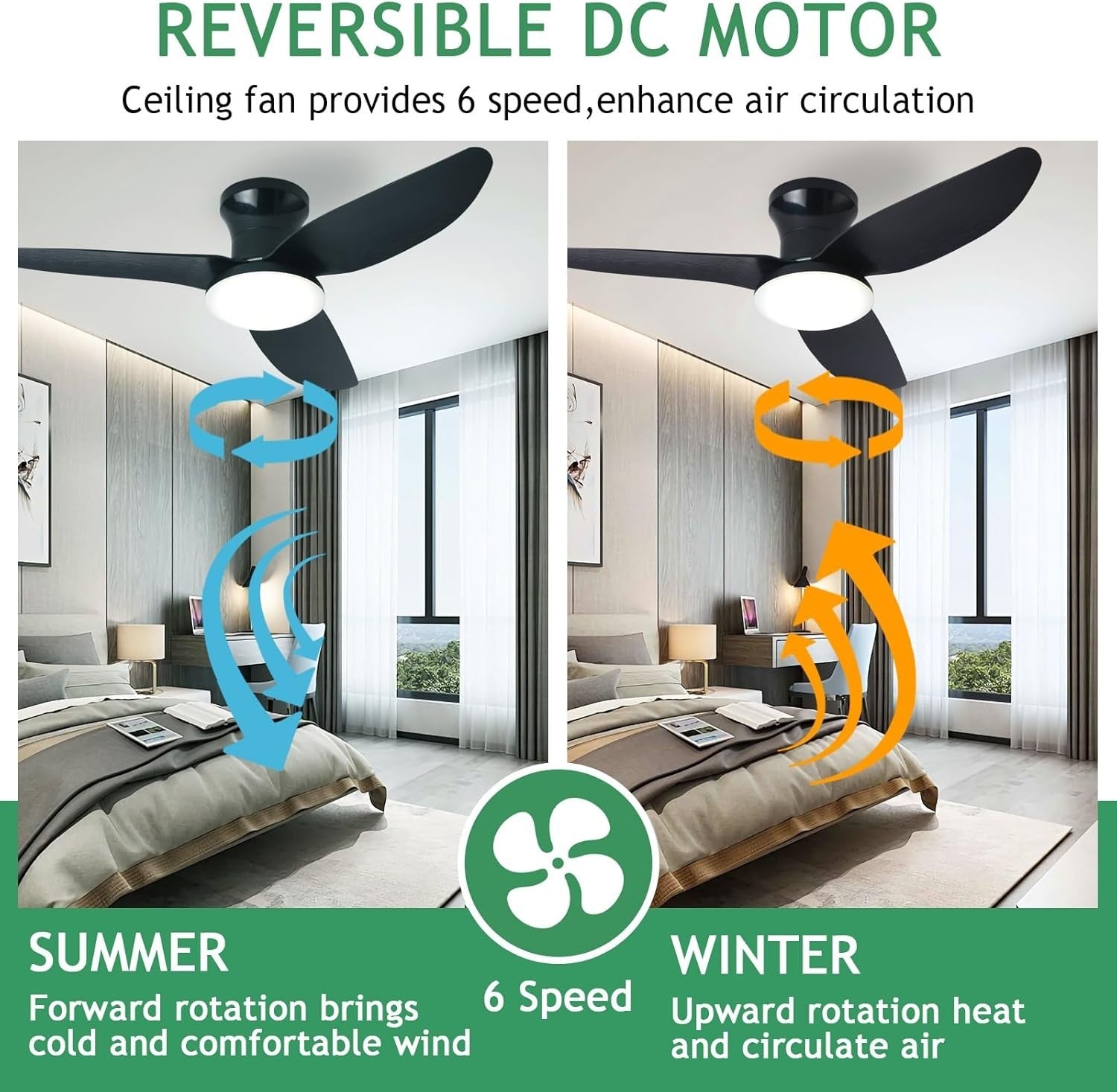 Lrenjon 100CM Ceiling Fan Light, 6-Speed Silent LED – Black Finish