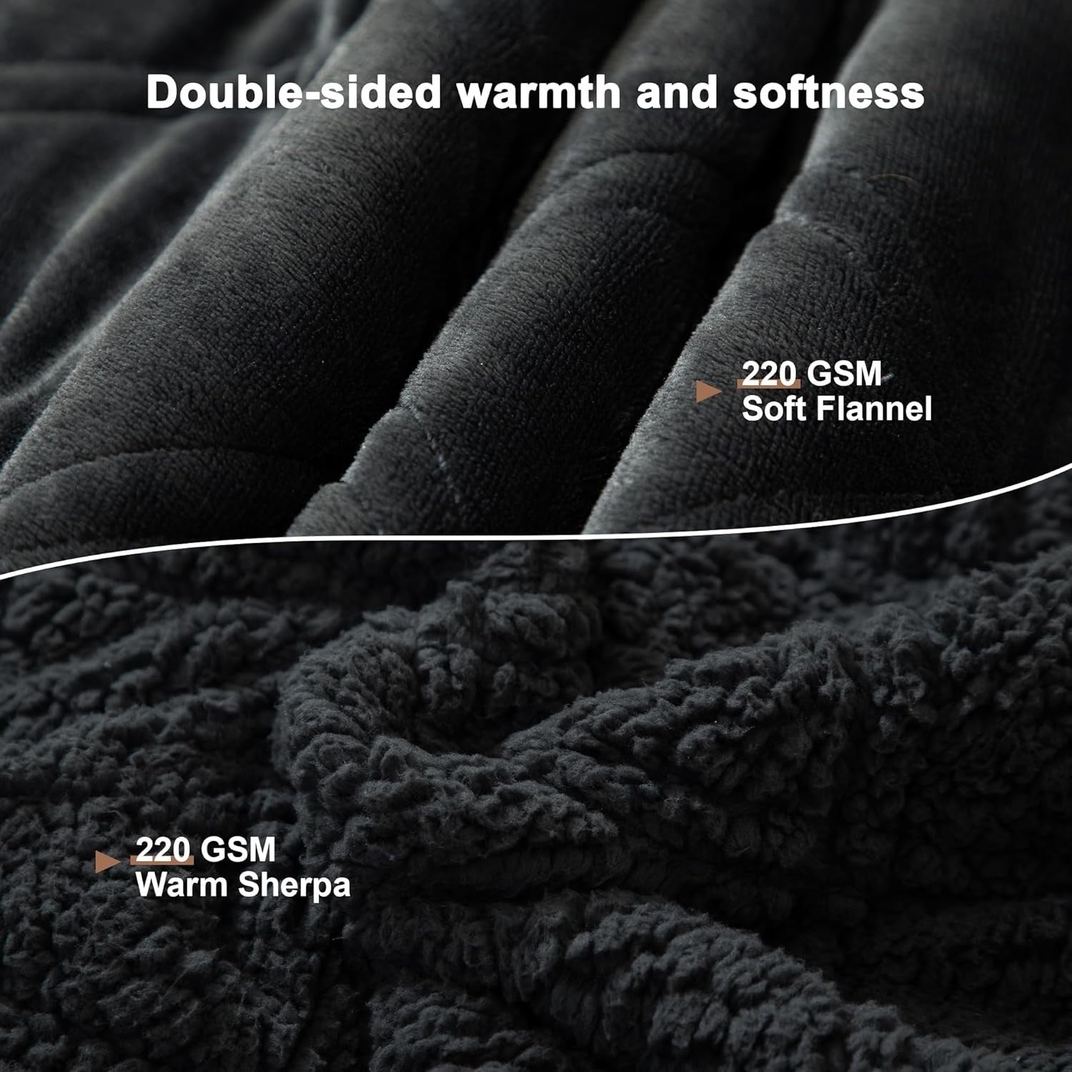 Sherpa Fleece Weighted Blanket for Adults - Grey - 150x200cm (6kg)