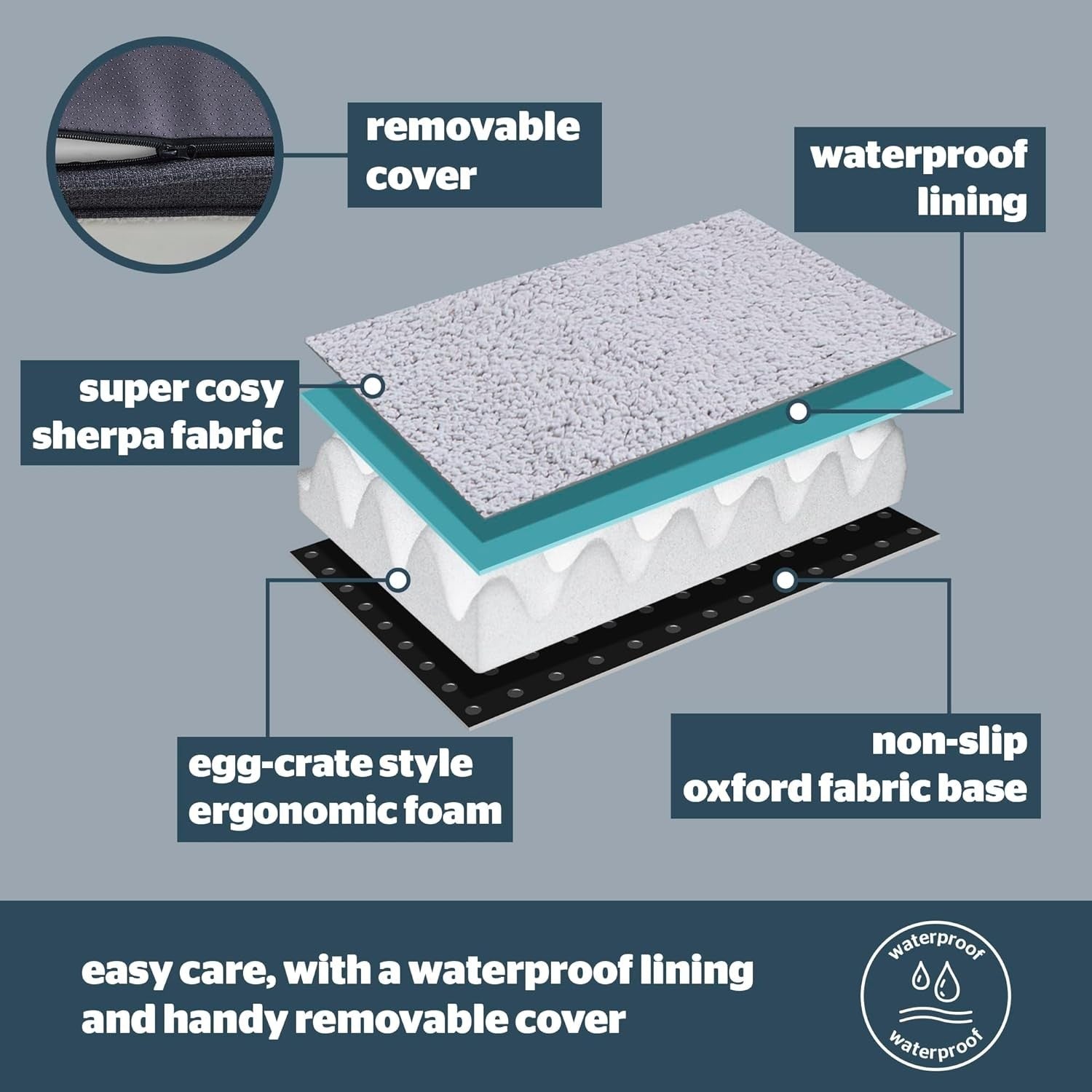 Large Orthopedic Dog Crate Bed 92x68x7.6cm Washable Mat