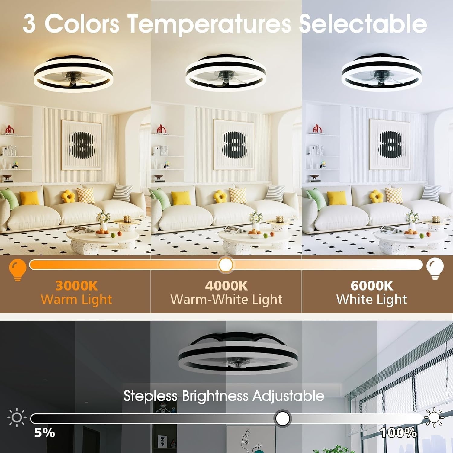 50cm LED Ceiling Fan Light Black, 6 Speeds Quiet Remote, Dimmable Modern
