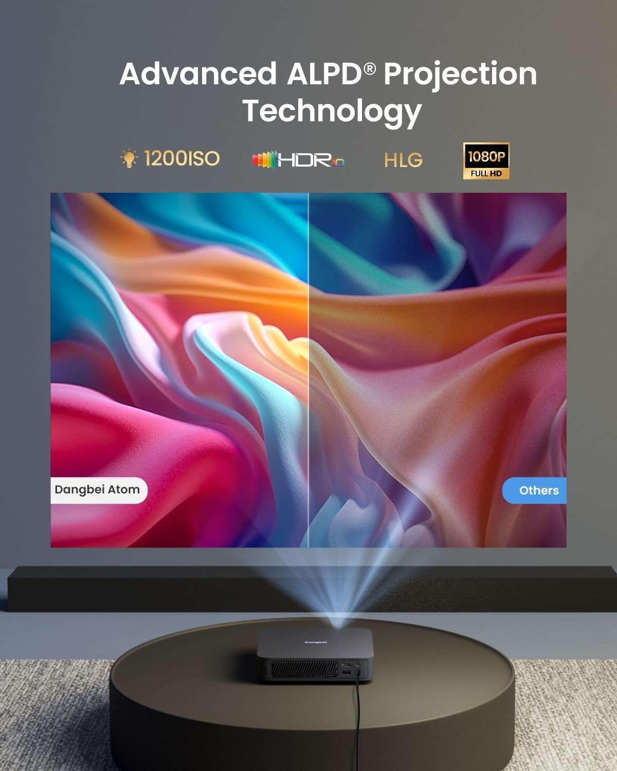 Mini 1080P Smart Projector Netflix Google TV 1200 ISO Lumens Dolby